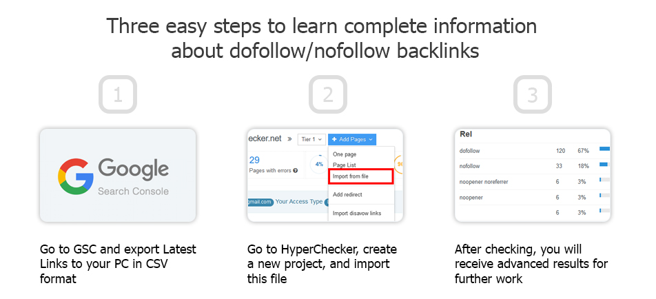 How to start checking dofollow & nofollow links